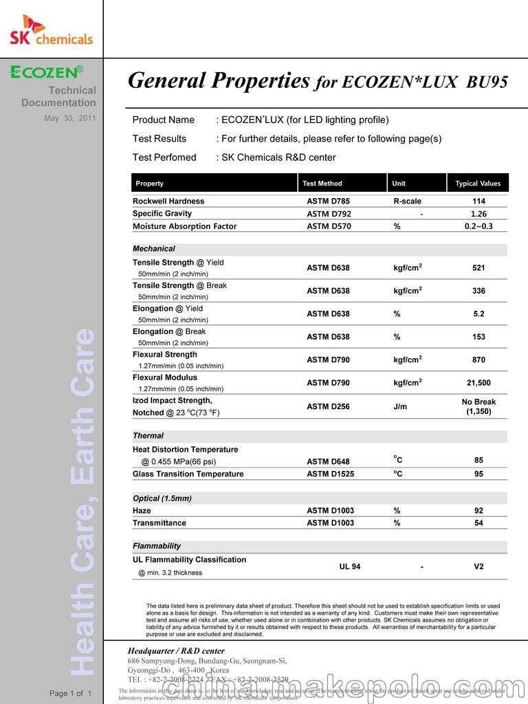 Data Sheet_ECOZENLUX BU95