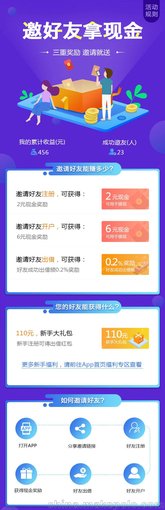 幫客普惠app 理財(cái)分析 12%年化圖片