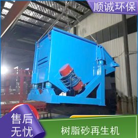 S33系列振動(dòng)破碎機 消失模鑄造再生設備 舊砂破碎再生機