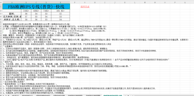 FBA歐洲UPS專線(普貨)-快線圖片