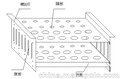 供应湖南地区-901型COD恒温加热器(COD消解仪)