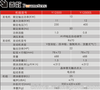 10千瓦发电机新疆喀什批发（工厂直供，全国发货,一台也批发）