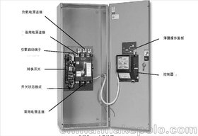 Emerson/ĬASCO˫ԴлD07ATS030150H5X0