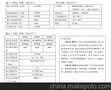 供应正品质量保证杭州国晶PCB式固态继电器SSR-2F4810A