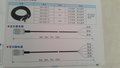 台湾超荣CORON安全光幕 GA20-28 GA系列安全光栅 传感器