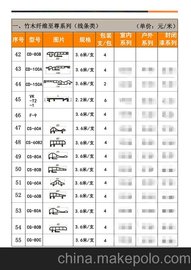 (zhun)I(y)b޾(xin)l  gӭԃ(xn)