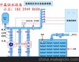 四川沪州全自动变频供水设备