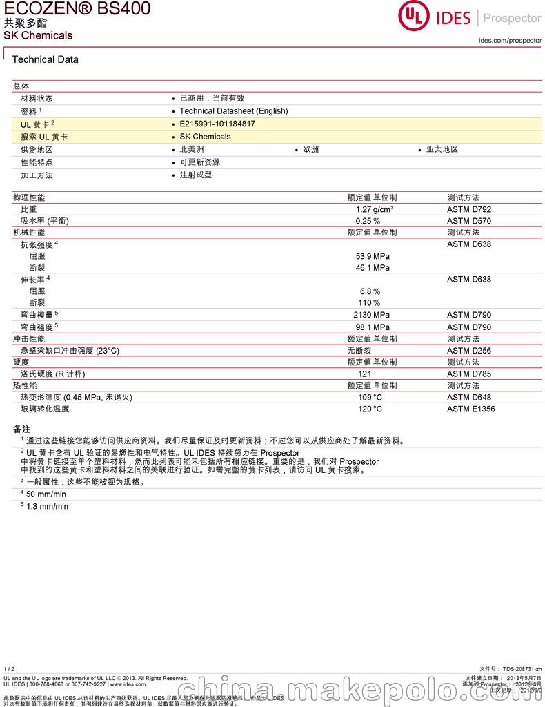 ECOZEN® BS400