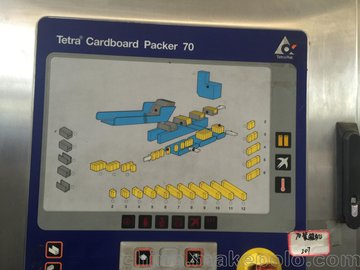 S^(q)F(xin)؛Tetra pakbC70