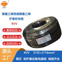 h(hun)| RVV 3X25+2X16ƽ rvvԴ| rvv|