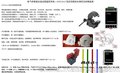 智慧安全用电系统 能耗远程预付费管理软件 NB-IoT物联网通信应用