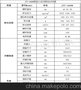 今通机械厂家直销2016最新塑机款型JTT-1600圆盘注塑机