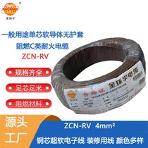 h(hun)늾 ZCN-RV 4 c(j)ȼͻ4ƽ~о늾r(ji)