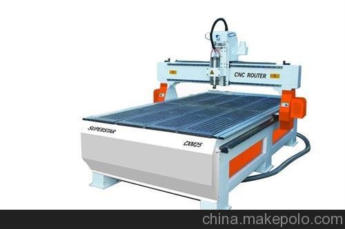 板式家具雕刻機 成都家具雕刻機 金勝星(在線咨詢)圖片
