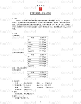 o늄PE\PP  RIKEN ձ  AS-005/̴o늄129