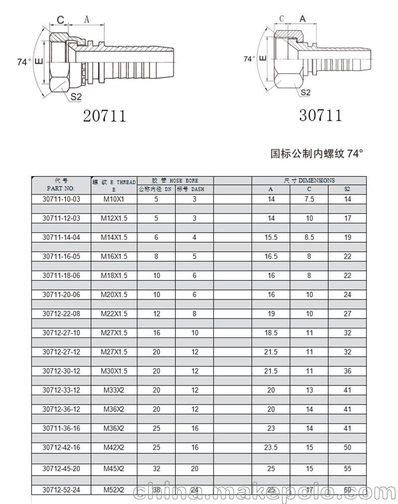 高压油管液压管接头30711系列国标公制内螺纹74胶管接头