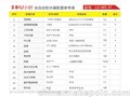 河南周口亮晶晶锅炉软化水设备