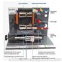 德国balticFuelCells氧化还原液流电池测试夹具 qCf FC40 RFB