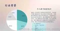 智能还款软件定制开发