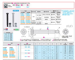 qN ұN  λN ˼ _(d)
