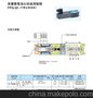 台湾东峰DOFLUID正品高响应电液比例减泄压阀FPG-02-175