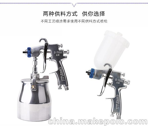 星牌S-1C噴槍手動(dòng)噴槍高霧化噴漆槍UV油漆噴槍家具下壺噴油槍圖片