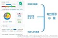 鼓楼区易站通_耀仁网络(图)_易站通电话