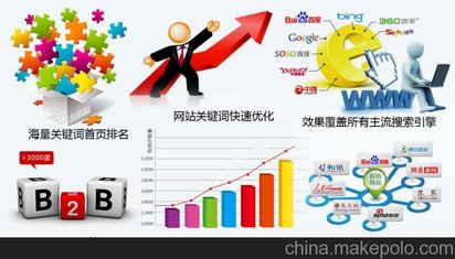 武汉光谷网络推广，易城中国广度推广