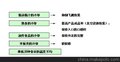 供应鑫正达XZD-100DA真空冷却机 食品预冷设备