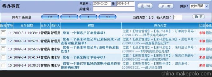 erp系統(tǒng)操作流程圖圖片