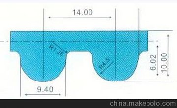 厂家直销商标织造机械皮带/高速商标机皮带