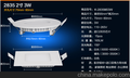 led筒灯 7.5/8公分2.5寸3w客厅防雾超薄天花灯，厂家直销