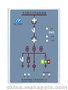 SK-9300型 多功能开关状态指示器
