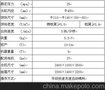 平顶山鑫源焦煤焦末压块机O品质一流  整点
