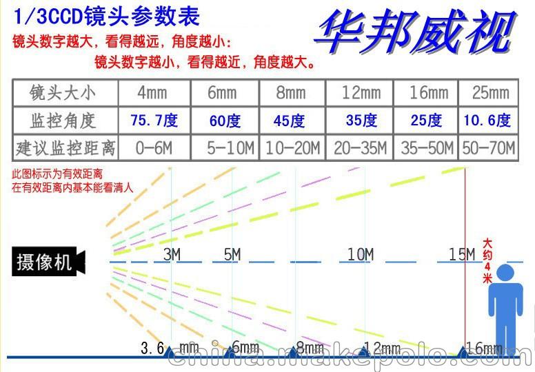 QQ图片20130529151431