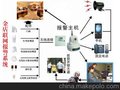 视频联网报警 保安公司视频联网报警