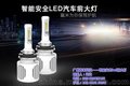 led,赢米科技,led大灯