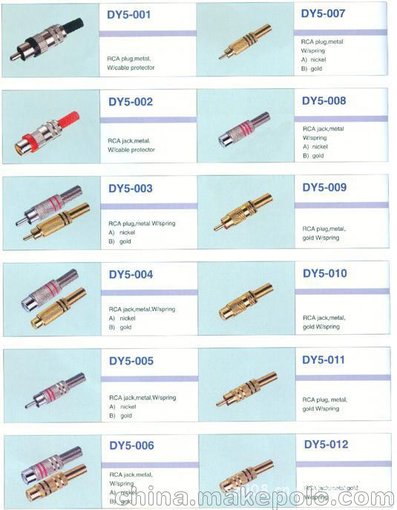 UHF插頭頭 同軸射頻接頭 UHF連接器 高頻頭 接插件/天機(jī)精工/天機(jī)圖片