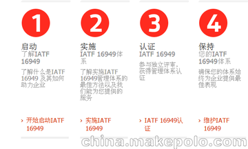 ݸIATF16949֤-iatfѵ