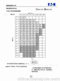 2K /J2K ϵ