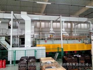 鑄造粉塵廢氣處理設備