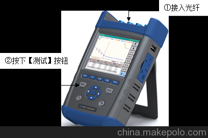 Optical Time Domain Reflectometer 光纖測試儀光時域反射儀