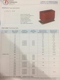 SֱNLZZBJ9-10C2