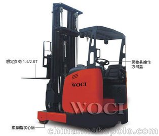 ǰʽز泵