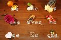 茶予丨一家教你作茶的茶饮店