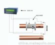 大连海峰盘装式TDS-100F3管段式超声波流量计