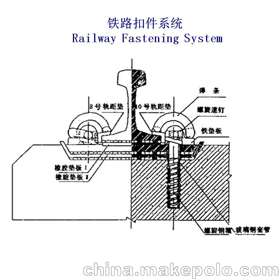 轨道扣件dtⅥ2型弹条扣件工厂