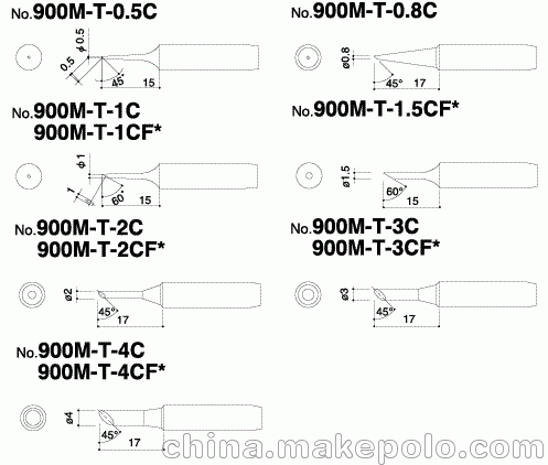 No.900M-T-0.5C / No.900M-T-0.8C / No.900M-T-1C, No.900M-T-1CF* / No.900M-T-1.5CF* / No.900M-T-2C, No.900M-T-2CF* / No.900M-T-3C, No.900M-T-3CF* / No.900M-T-4C, No.900M-T-4CF*