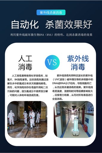 自動(dòng)充電倉庫霧化消毒機(jī)器人省人工圖片