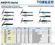 德州OTC总代理原装焊枪AW-18